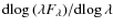 ${\rm d}\!\log{ (\lambda F_{\lambda})}/{\rm d}\!\log{\lambda}$