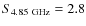 $S_{4.85~\rm GHz} = 2.8$