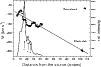 \begin{figure}
\par\includegraphics[width=21pc,clip]{11809fg3.eps}
\end{figure}