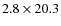 $2.8 \times 20.3$
