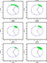\begin{figure}
\par$
\begin{array}{cc}
\includegraphics[scale=0.25, angle=0]{119...
...} &
\includegraphics[scale=0.25, angle=0]{11943f3f.ps}\end{array}$
\end{figure}