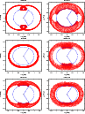 \begin{figure}
\par$
\begin{array}{cc}
\includegraphics[scale=0.25, angle=0]{119...
...s} &
\includegraphics[scale=0.25, angle=0]{11943f6f.ps}\end{array}$
\end{figure}
