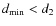 $ d_{\rm min} < d_2 $