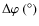 $\Delta \varphi ~ (^\circ)$