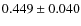 $0.449\pm0.040$
