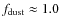$f_{\rm dust} \approx 1.0$