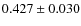 $0.427\pm0.030$
