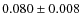 $0.080\pm0.008$