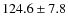 $124.6\pm7.8$