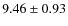 $9.46\pm0.93$