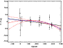 \begin{figure}
\par\includegraphics[angle=90,scale=0.32]{12252f2a.ps}
\vspace*{2.5mm}
\end{figure}