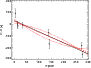 \begin{figure}
\par\includegraphics[angle=90,scale=0.32]{12252f2b.ps}
\vspace*{2.5mm}
\end{figure}