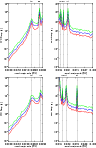 \begin{figure}
\par\includegraphics[angle=90,scale=0.33]{12252f3a.ps}\par\includegraphics[angle=90,scale=0.33]{12252f3b.ps}
\end{figure}