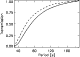 \begin{figure}
\par\includegraphics[width=7cm,clip]{12275fig4.eps}
\end{figure}