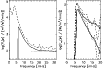 \begin{figure}
\par\includegraphics[width=9cm,clip]{12275fig5.eps}
\end{figure}