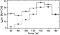 \begin{figure}
\par\includegraphics[width=7.5cm,clip]{12275fig9.eps}
\end{figure}