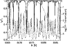 \begin{figure}
\par\includegraphics[width=8.5cm,clip]{12275fig10.eps}
\end{figure}