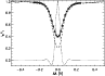 \begin{figure}
\par\includegraphics[width=8.5cm,clip]{12275fig11.eps}
\end{figure}