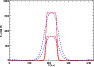 \begin{figure}
\par\resizebox{8.8cm}{!}{\includegraphics{Version-Online/12450001.eps}}
\end{figure}