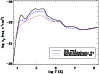 \begin{figure}
\par\resizebox{8.8cm}{!}{\includegraphics{12495fg1}}
\end{figure}