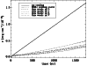 \begin{figure}
\par\resizebox{8.8cm}{!}{
\includegraphics{12495fg4}}
\end{figure}