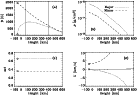 \begin{figure}
\par\includegraphics[width=12cm,clip]{12526fg4.ps}
\vspace*{2.5mm}
\end{figure}