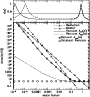\begin{figure}
\par\includegraphics[angle=0,scale=0.45]{12575fg1.eps} \vspace{-3mm}
\end{figure}