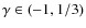 $\gamma \in
(-1,1/3)$