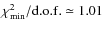 $\chi^{2}_{\rm min}/{\rm d.o.f.}\simeq 1.01$