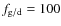 $f_{\rm g/d}=100$