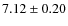 $7.12\pm0.20$