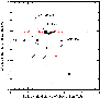 \begin{figure}
\par\includegraphics[width=8cm,clip]{12611f7.ps}
\end{figure}