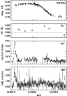 \begin{figure}
\par\includegraphics[width=8.3cm,clip]{12638fg2.eps}
\end{figure}