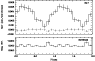 \begin{figure}
\par\includegraphics[width=8.2cm,clip]{12638fg3.eps}
\end{figure}