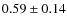$0.59\pm0.14$