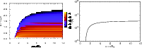 \begin{figure}
\par\mbox{\includegraphics[width=8.8cm]{12642fg5.eps}\includegraphics[width=8.8cm]{12642fg6.eps} }\end{figure}