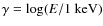 $\gamma=\log(E/1~{\rm keV})$