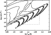 \begin{figure}
\par\includegraphics[width=9cm,clip]{12699fig5.eps} \end{figure}