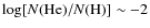 $\log [N(\textrm{He})/N(\textrm{H})]\sim-2$