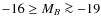 $-16\ge M_B \ga-19$