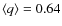 $\langle q\rangle=0.64$