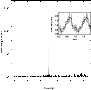 \begin{figure}
\par\includegraphics[width=8cm,clip]{12739fg5.eps}
\end{figure}