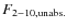 $F_{2-10,\rm unabs.}$