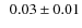 $~~0.03\pm 0.01$