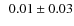 $~~0.01\pm 0.03$