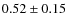 $0.52\pm 0.15$