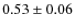 $0.53\pm 0.06$