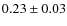 $0.23\pm 0.03$