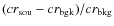 $(cr_{\rm sou}-cr_{\rm bgk})/cr_{\rm bkg}$