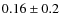 $0.16\pm 0.2$